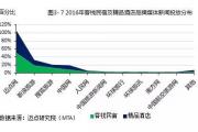 九游娱乐-热门解读：各位名宿如何预测比赛走势？