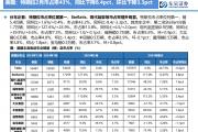 九游娱乐-塞尔塔连平收官，暂时稳固中游位置